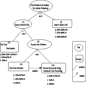 \begin{figure}\begin{center}\includegraphics [width=0.6\textwidth, height=0.3\textheight]{review.eps}  \end{center}\end{figure}