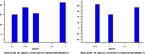 \begin{figure*}\begin{center}\begin{tabular}{cc}\epsfxsize=5cm \epsfbox{elb... ...  &\epsfxsize=5cm \epsfbox{aeb.eps}\  \end{tabular}\end{center}\end{figure*}